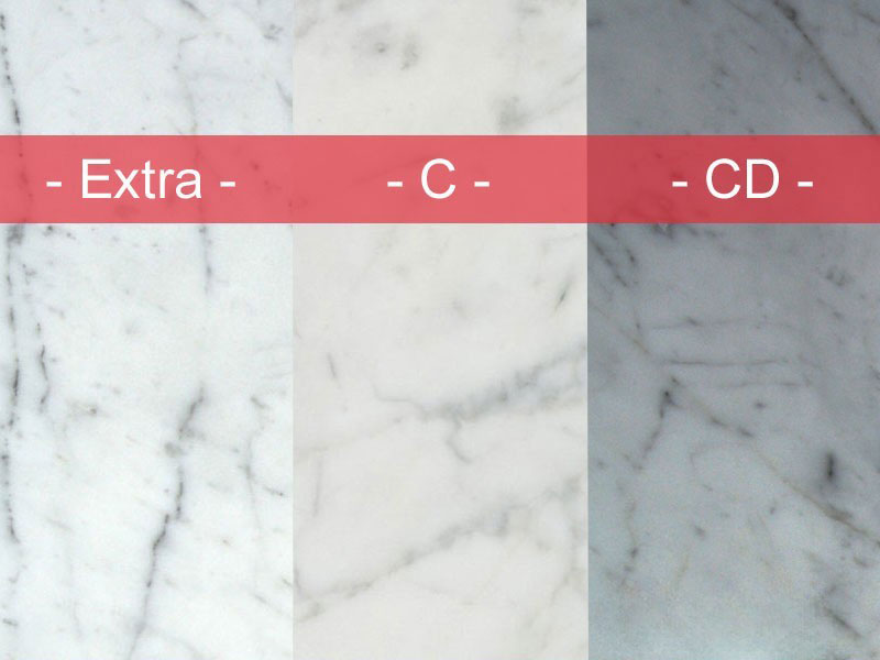 Bianco-Carrara Typen